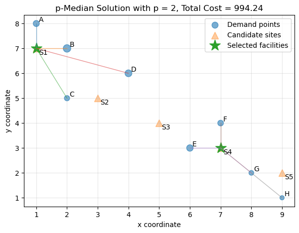 ../../_images/06bdf39e02bc7877b7931c39ee50843a3569fd00a3b65e2be254aa86fd7a4458.png
